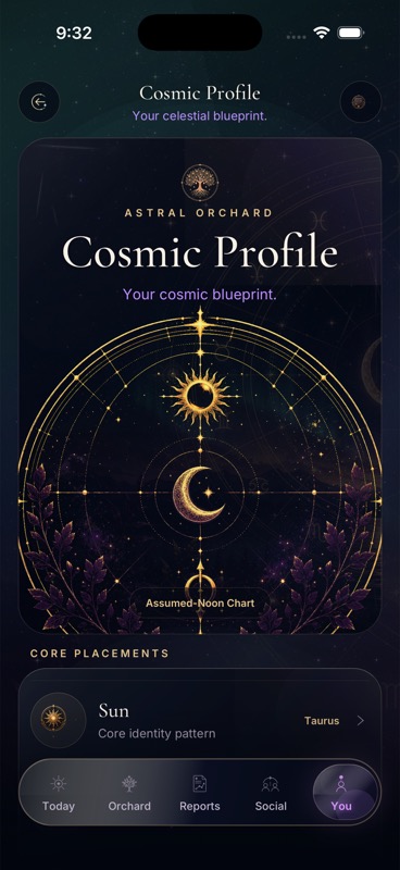 Cosmic Profile